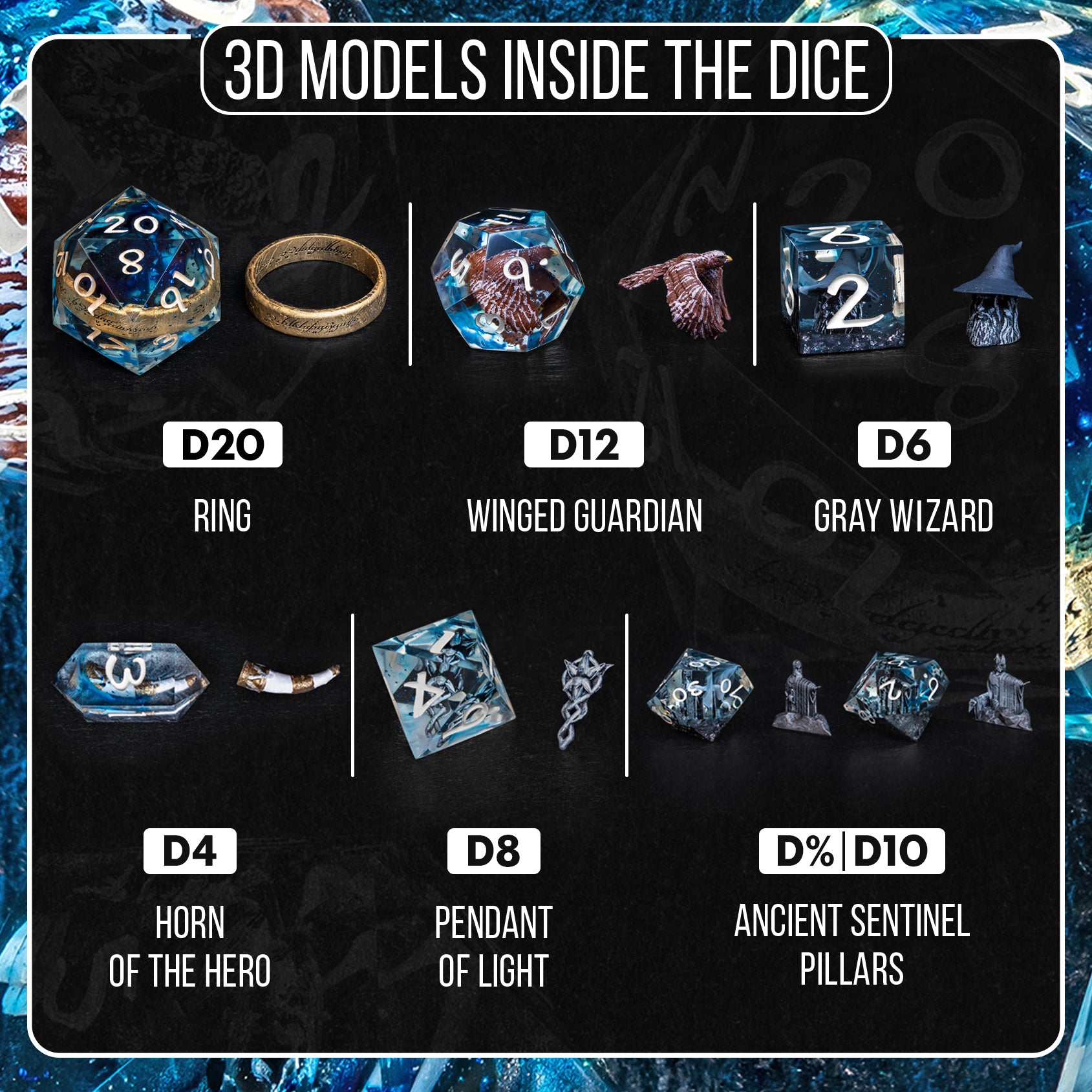 Dice Set "One Ring" Blue